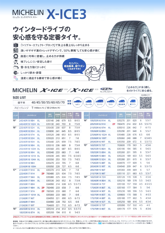 ミシュランスタッドレスタイヤ 整商連