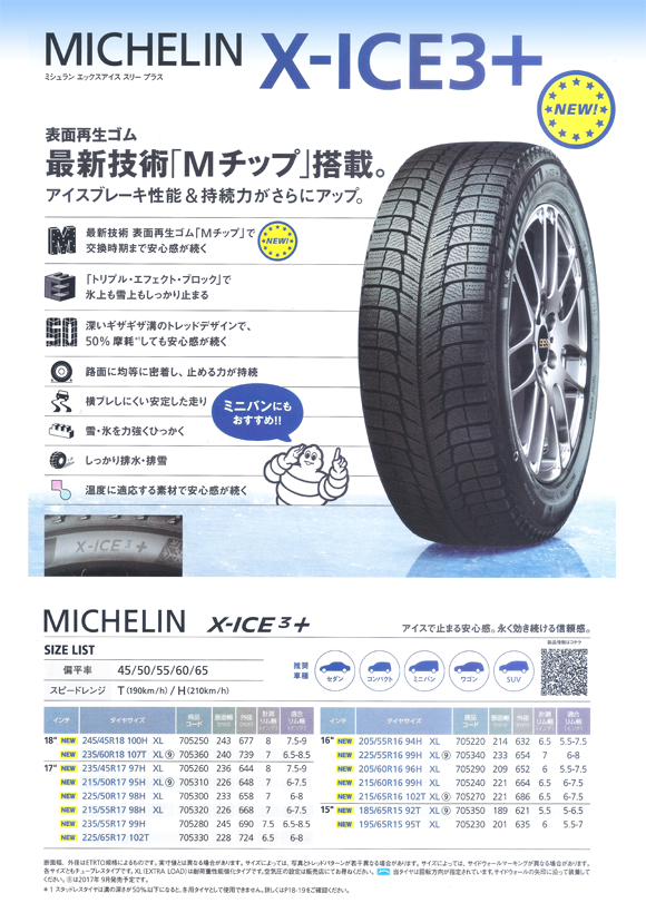 ミシュランスタッドレスタイヤ 整商連